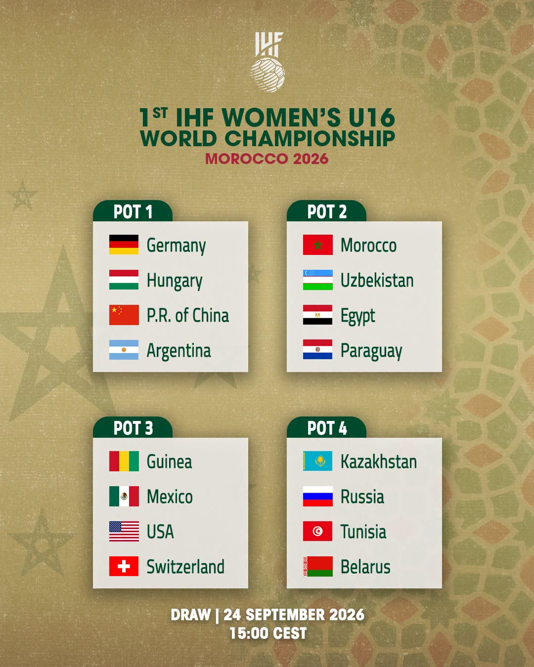 قرعة مونديال المغرب للفتيات U16 تتسحب اليوم بالقاهرة بمشاركة 16 منتخباً